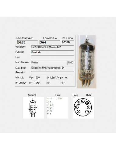 DL93 capture d'écran de TubeData