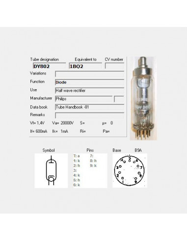 DY802 screenshot from TubeData