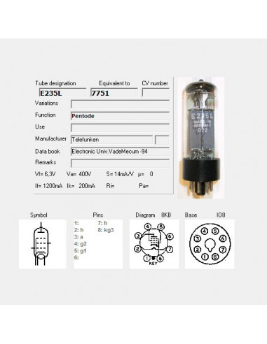 E235L capture d'écran de TubeData