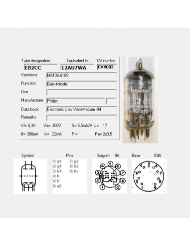 E82CC capture d'écran de TubeData