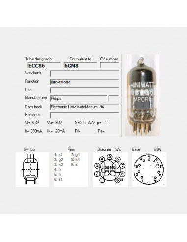 ECC86 capture d'écran de TubeData