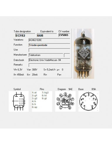 ECF82 capture d'écran de TubeData