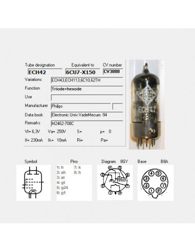 ECH42 capture d'écran de TubeData