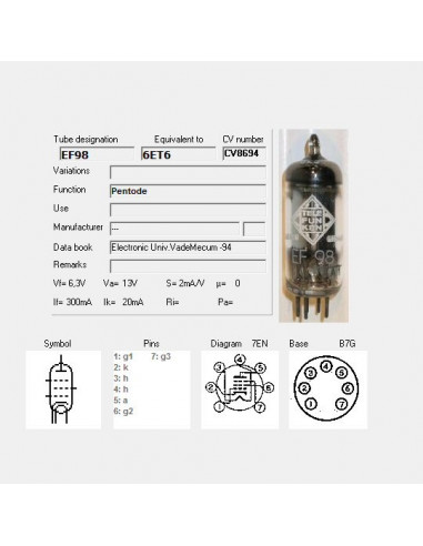 EF98/6ET6 screenshot from TubeData