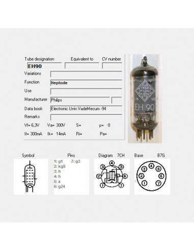 EH90 screenshot aus TubeData