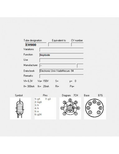 EH900 screenshot van TubeData