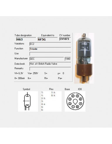 H63 screenshot van TubeData