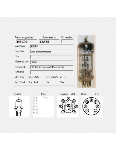 HBC90 screenshot from TubeData