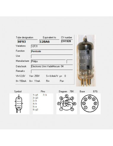 HF93 screenshot van TubeData