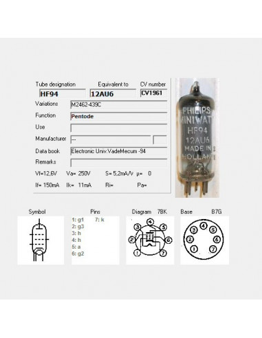 HF94 capture d'écran de TubeData