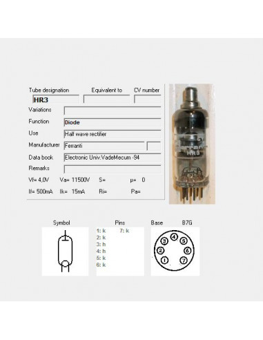 HR3 capture d'écran de TubeData