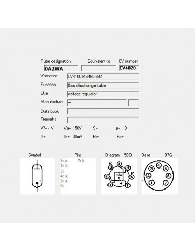 OA2WA capture d'écran de TubeData