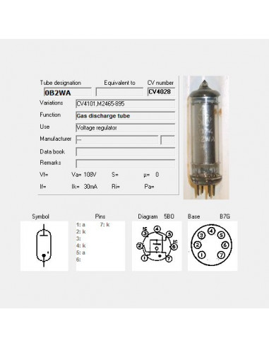 OB2WA capture d'écran de TubeData