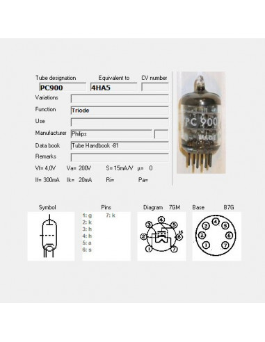 PC900 screenshot aus TubeData