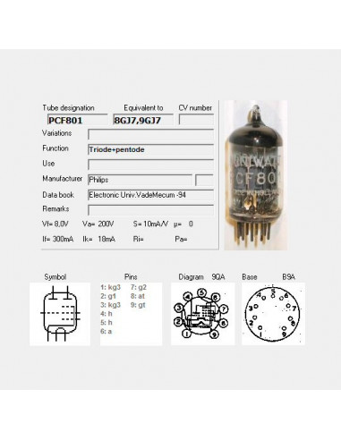 PCF801 capture d'écran de TubeData