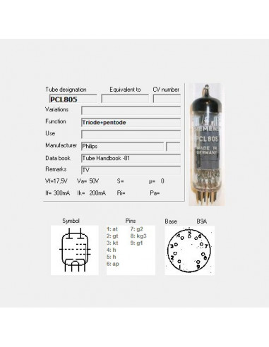 PCL805 capture d'écran de TubeData