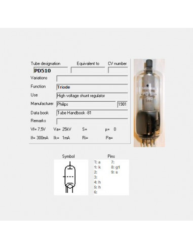 PD510 capture d'écran de TubeData