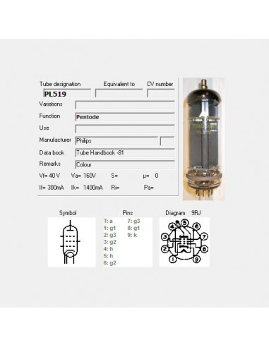 PL519 screenshot aus TubeData