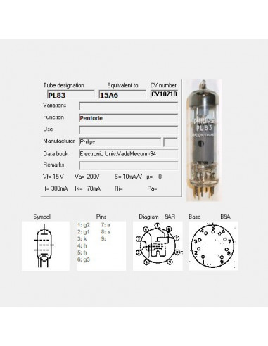 PL83 capture d'écran de TubeData