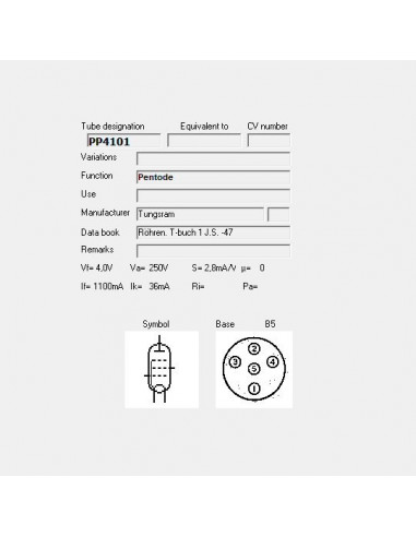 PP4101 capture d'écran de TubeData