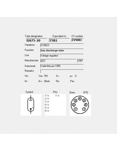 QS75/20 capture d'écran de TubeData