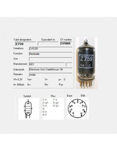 Z759 capture d'écran de TubeData