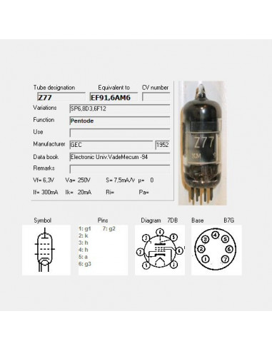 Z77 capture d'écran de TubeData