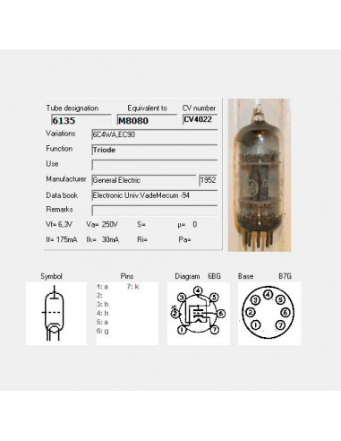 6135 capture d'écran de TubeData