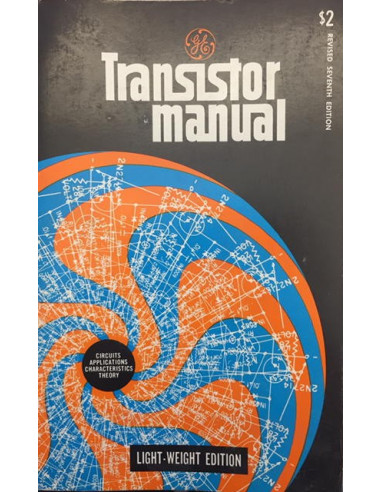 Transitor Manual Bilder dienen lediglich der Veranschaulichung und sind nicht Originalgetreu
