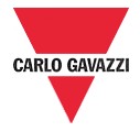 CARLO GAVAZZI